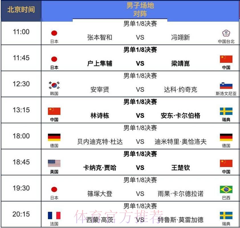 2026世界杯完整赛程完整版完整安排直播平台