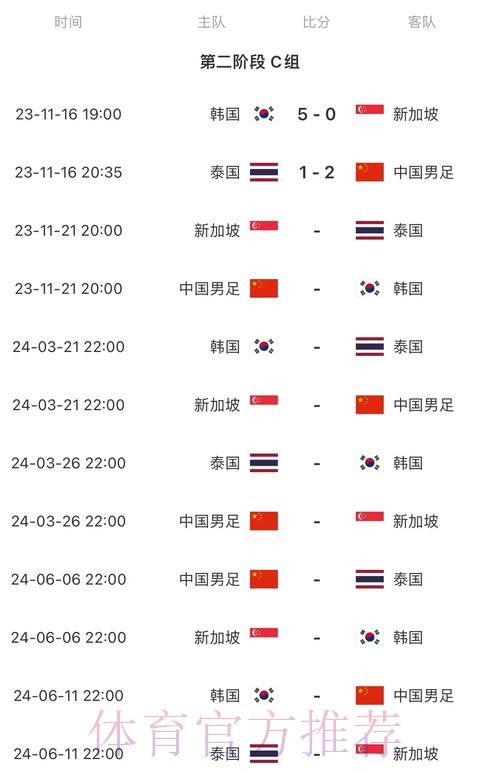 2026世界杯比赛时间官方发布全程直播怎么查