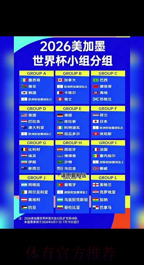 2026世界杯小组赛赛程一览最新时间表怎么查 2026世界杯小组赛赛程一览最新时间表怎么查