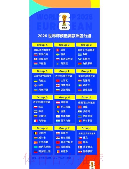 2026世界杯小组赛赛程一览最新时间表怎么查 2026世界杯小组赛赛程一览最新时间表怎么查