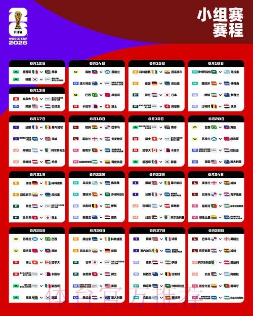 2026世界杯比分预测分析与结果讨论 2026世界杯比分预测分析与结果讨论