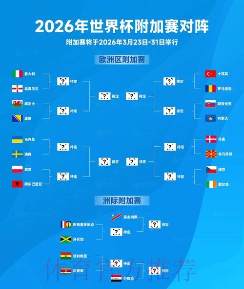 2026世界杯比分预测分析与结果讨论 2026世界杯比分预测分析与结果讨论