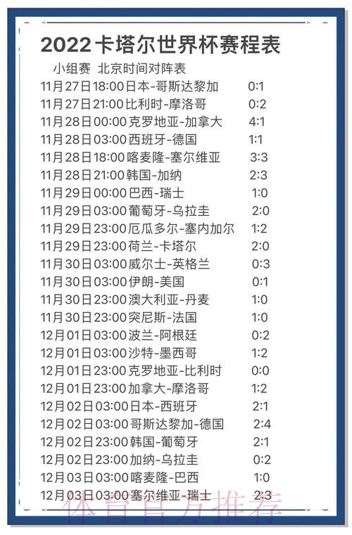 深入探讨:世界杯赛事分析与精准预测 深入探讨:世界杯赛事分析与精准预测