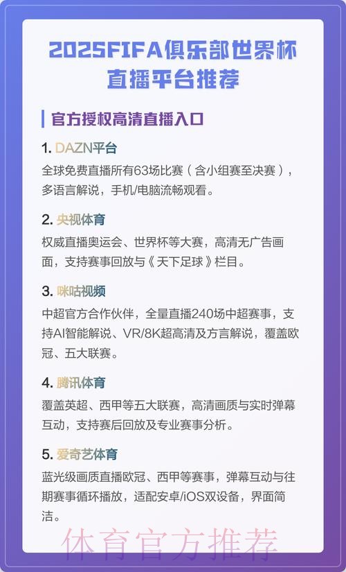 观看世界杯在线直播平台推荐