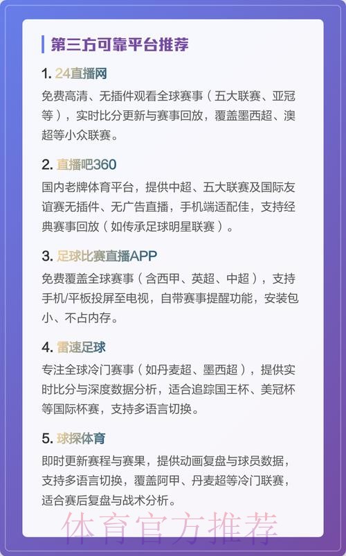 观看世界杯在线直播平台推荐